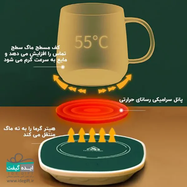 ماگ سرامیکی هیتردار لاکی - Image 13